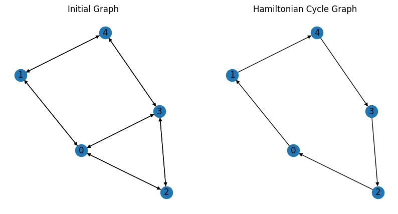 ../_images/4525a5043319182d9f46926a11f8910101be972fd8d7002e65be50d6848eccc5.png