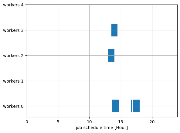 ../_images/8acd92708191c253ec636d2f2b413849c440d5ce8acd382094118fac9d58c46b.png