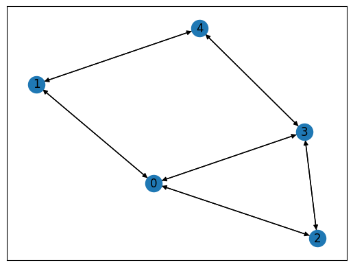 ../_images/b5eb16a9eaa7f8da5dfca7a40d5d1cf77d000f1f74b563fea8a869fcfcfb89e7.png
